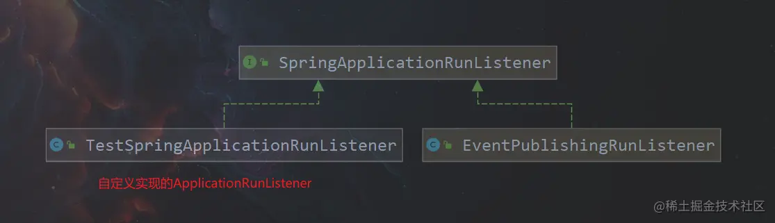 image-20201107112708113