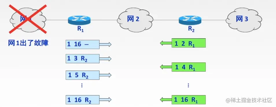 image-20220714215044189