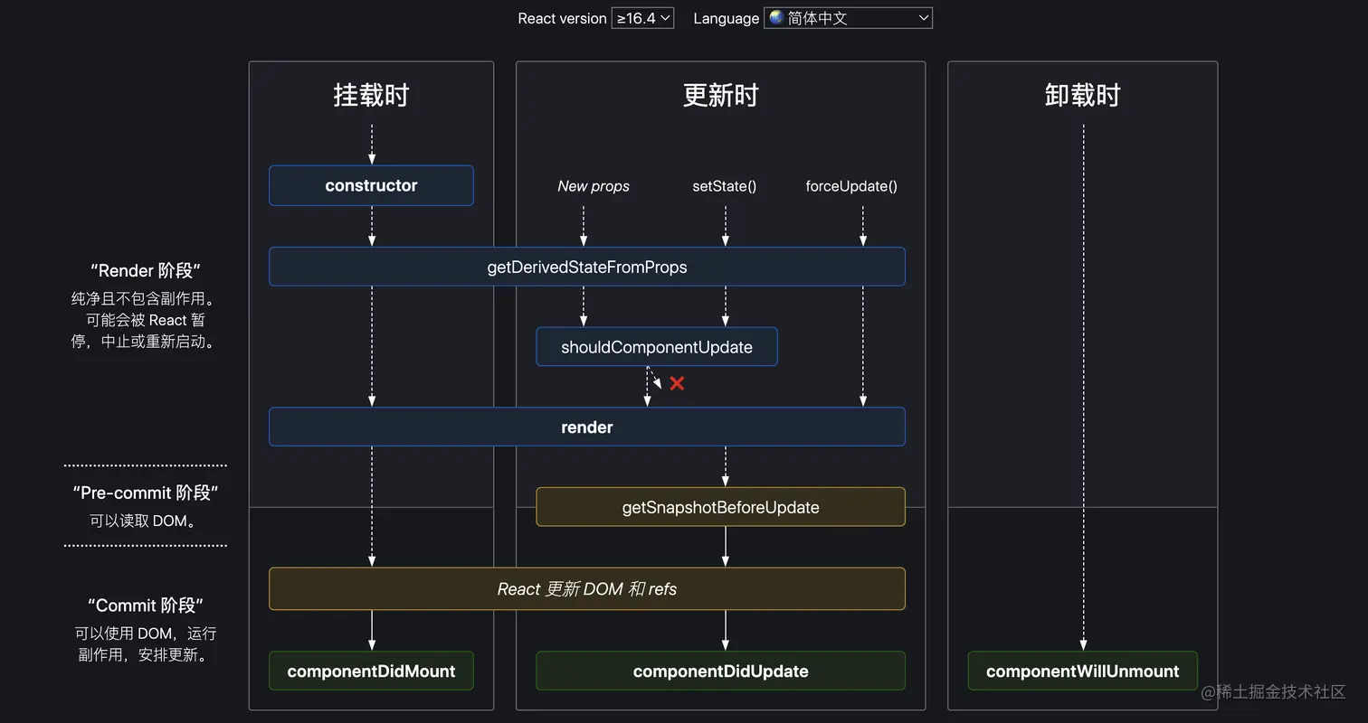 image-20220214230110035
