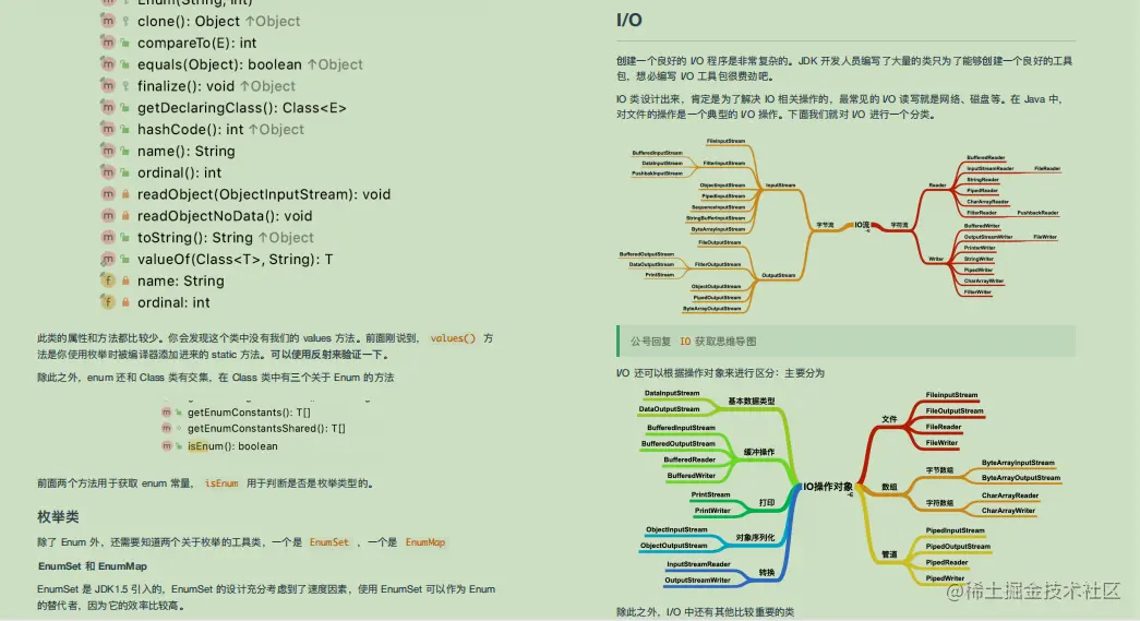 惊讶！阿里大佬总结的图解Java小册火了，完整版笔记开放下载