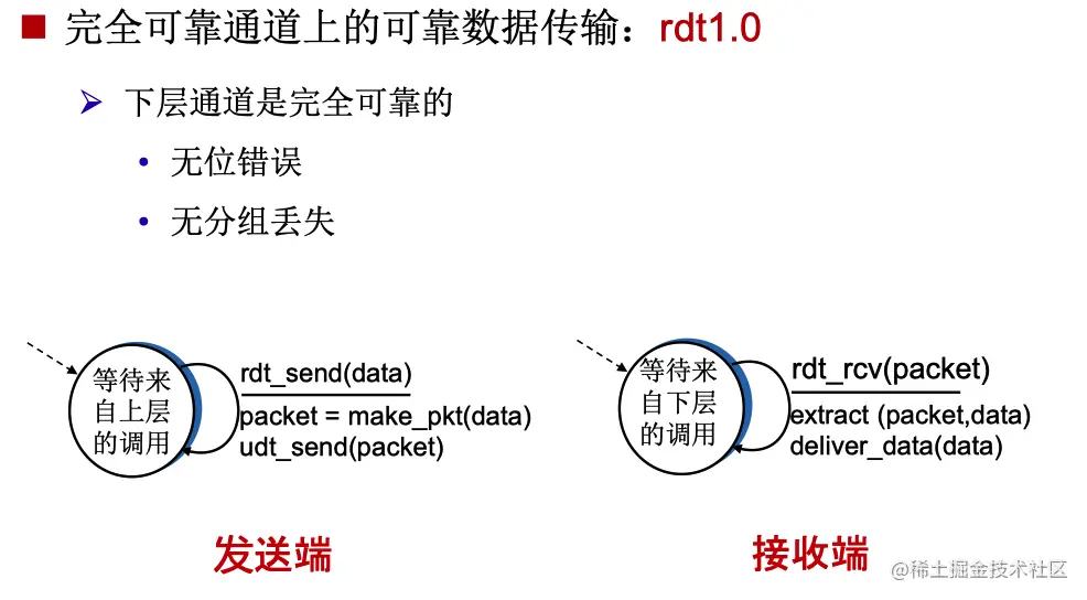 image-20221019162337067