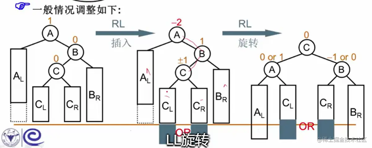 image-20220702052510229