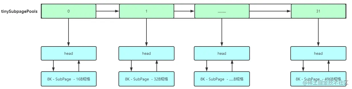 image-20210517084815160