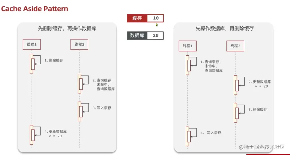 image-20220502161959303