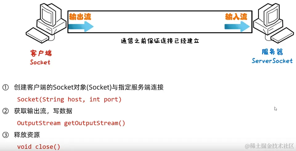 image-20231018151617458