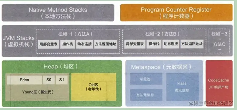 image-20220424142859625