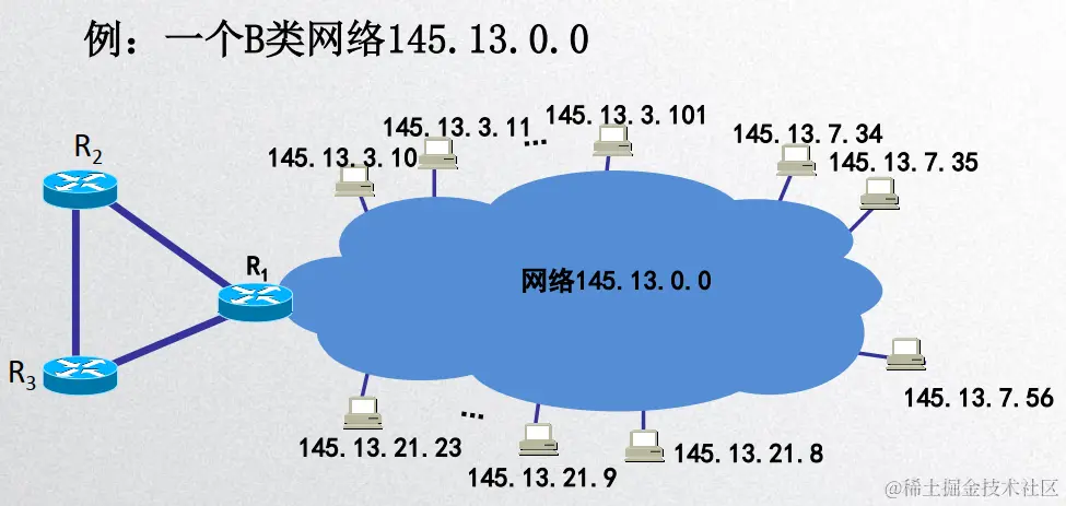 image-20200427160315684