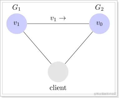 image-20200304210540168