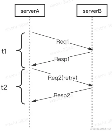 截屏2023-02-09 16.34.33.png