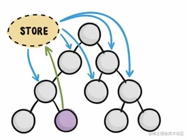 image-20230424210826081