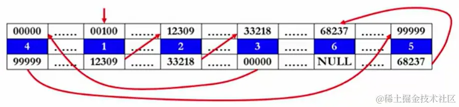 image-20220706094019412