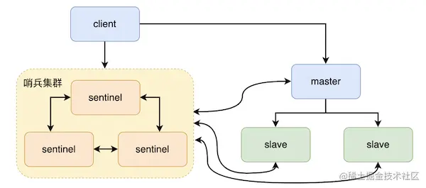 截屏2023-01-18 23.00.19.png