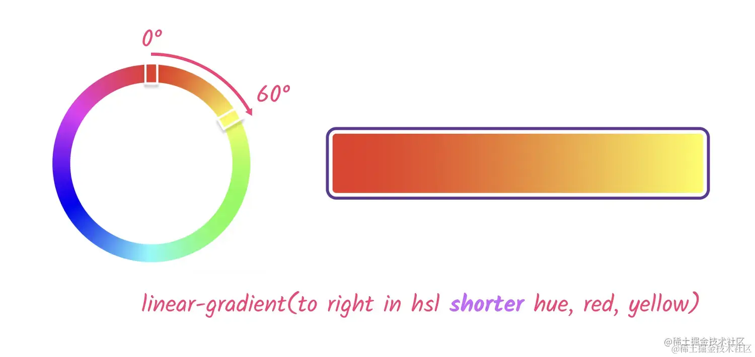 image-20230805173801769