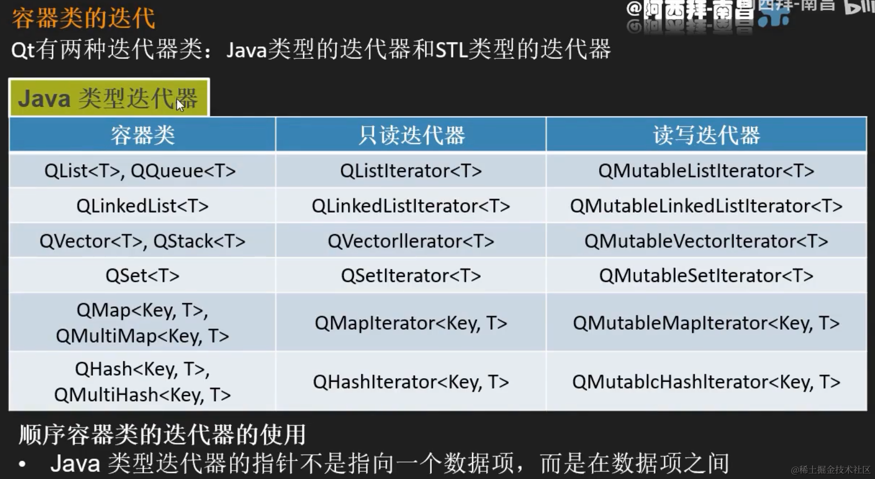 image-20211221145418925