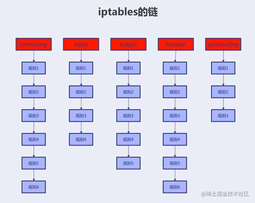 image-20220210164309006