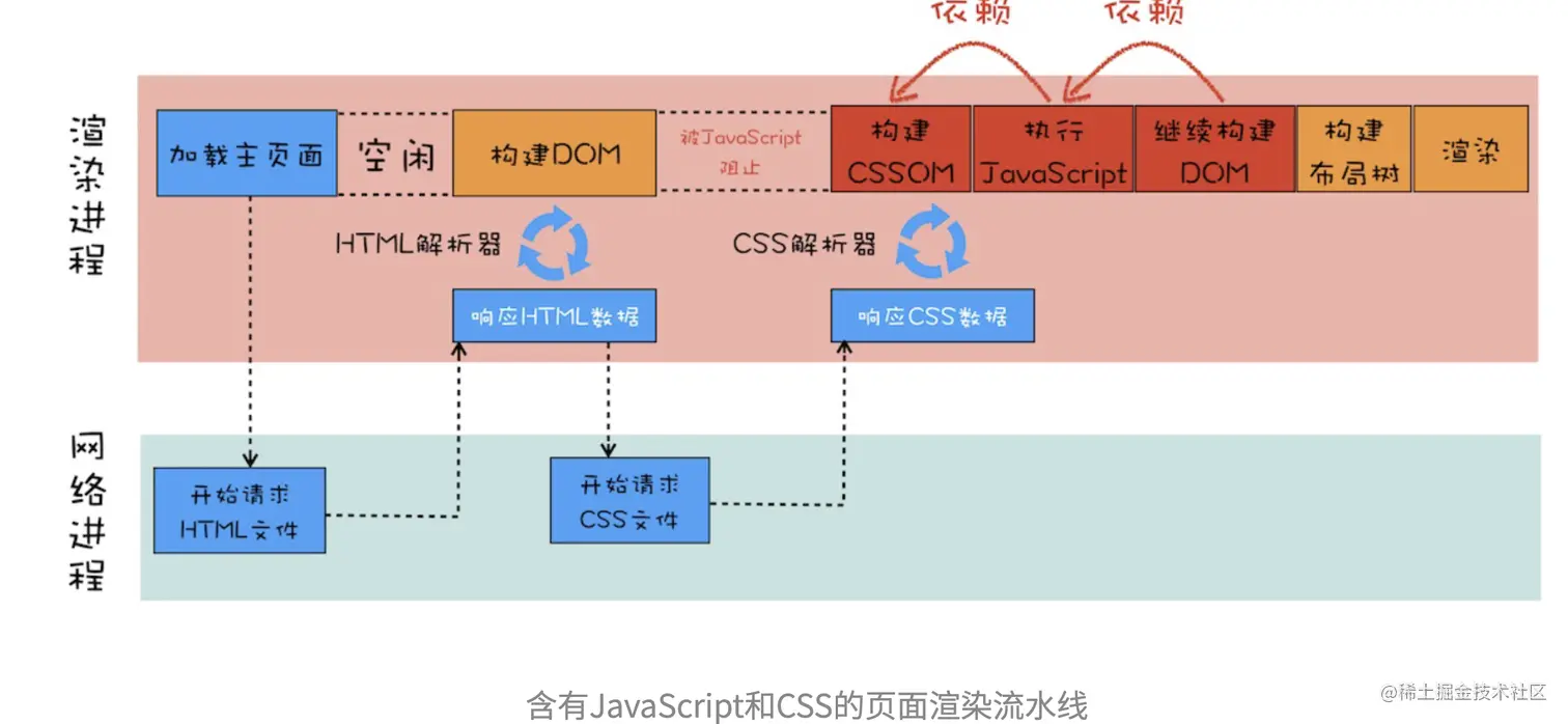 截屏2023-05-15 上午10.43.36.png