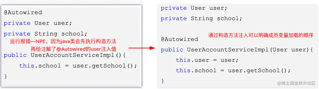 image-20220702144327923