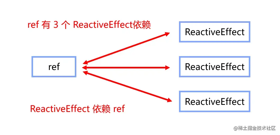 image-20211231112331231