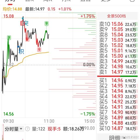 悠哉呀于2024-03-18 12:14发布的图片