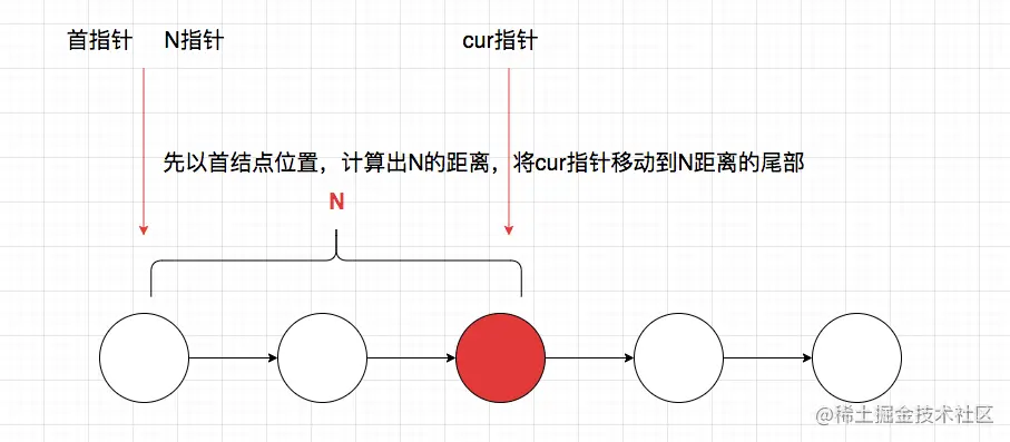 image-20210508205943168