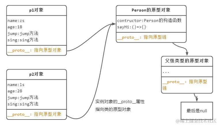 Snipaste_2024-06-09_22-02-37.png