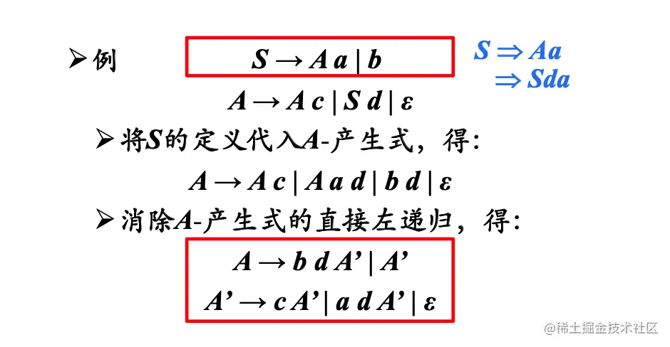 消除间接左递归