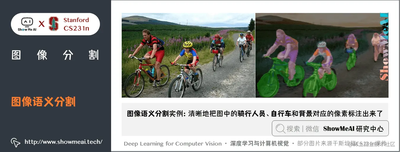 图像语义分割; 图像分割