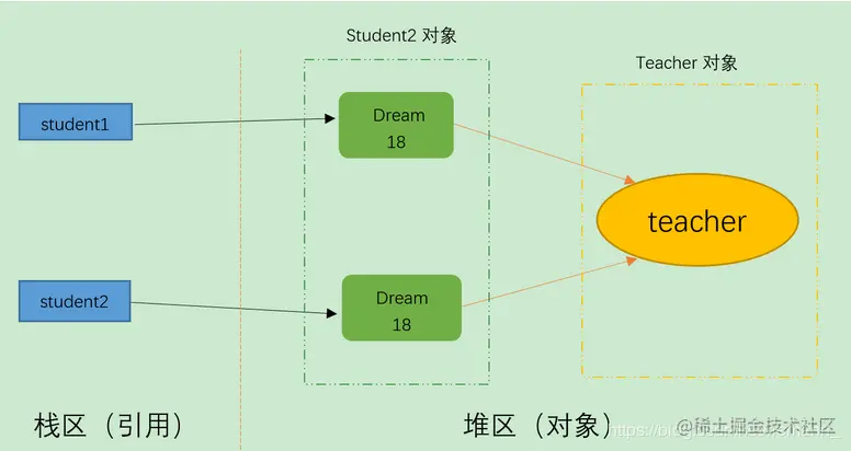 image-20200413210910649