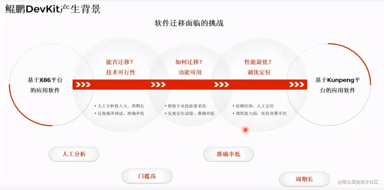 image-20220602193908660