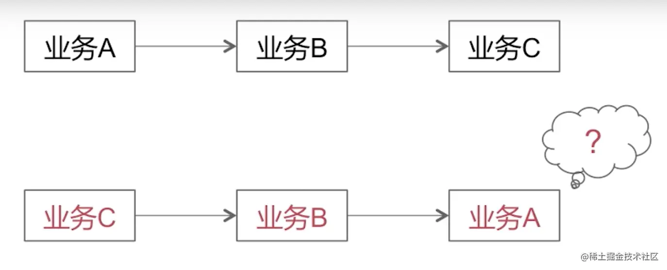 截屏2022-09-20 15.58.40.png
