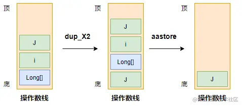 image-20230211164330989