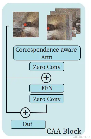 image-20230913101634643