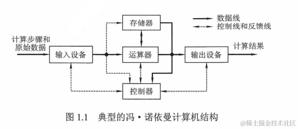 image-20220921085737962