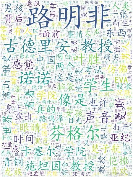 龙族一生成的词云