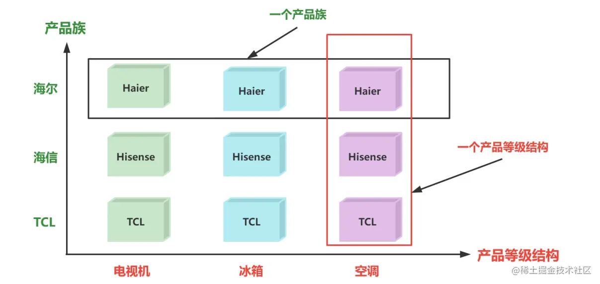 image-20230517211308109