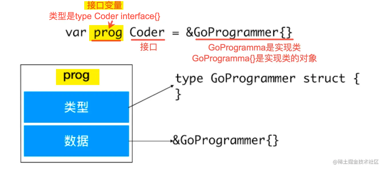 image-20200603194233329