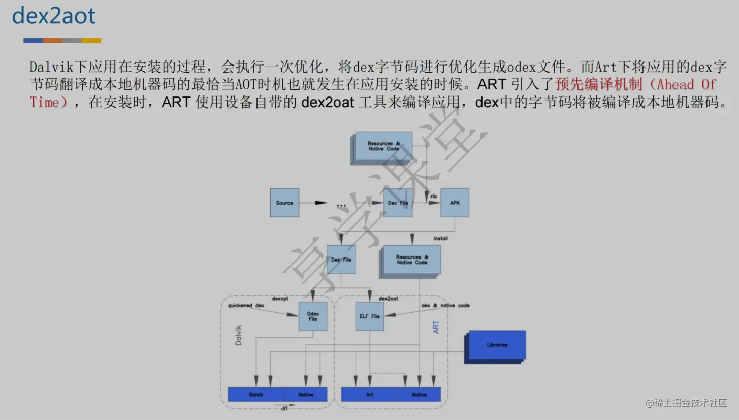 image-20220702193459992