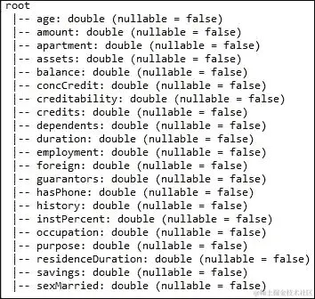 Spark ML 的信用风险流程