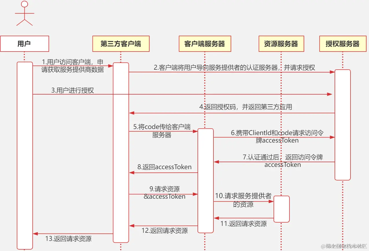 291a69a33b134c089ccfff207a0b77c6.png