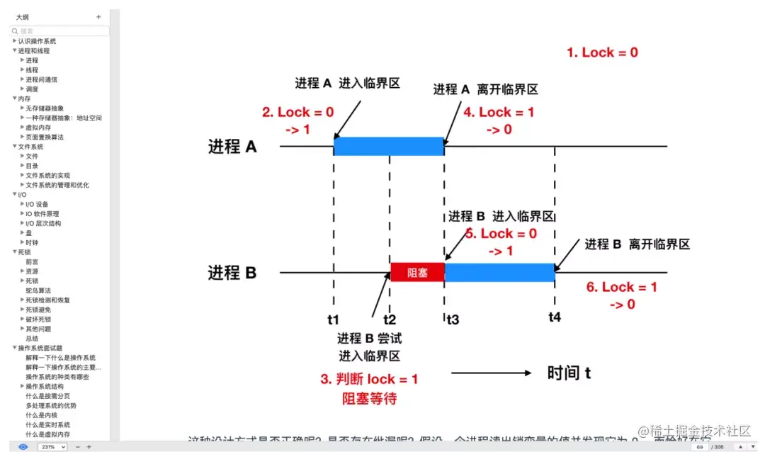 涵盖了所有计算机底层知识总结与操作系统的实战教程，建议收藏