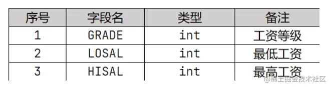 image-20230723105517316