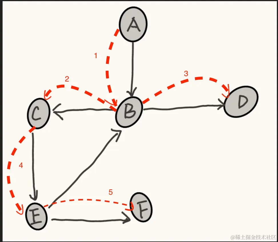 image-20220222195832585