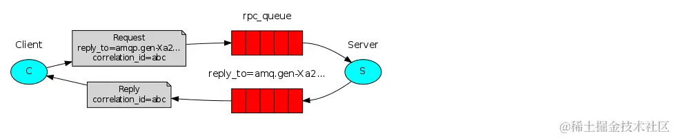 image-20230817163238884