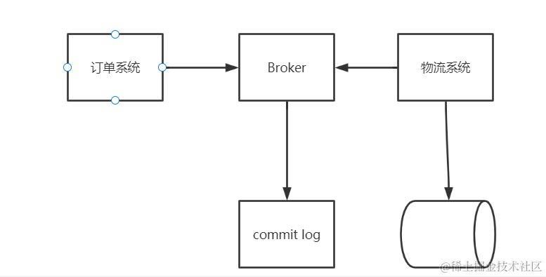 image-20211217233718488