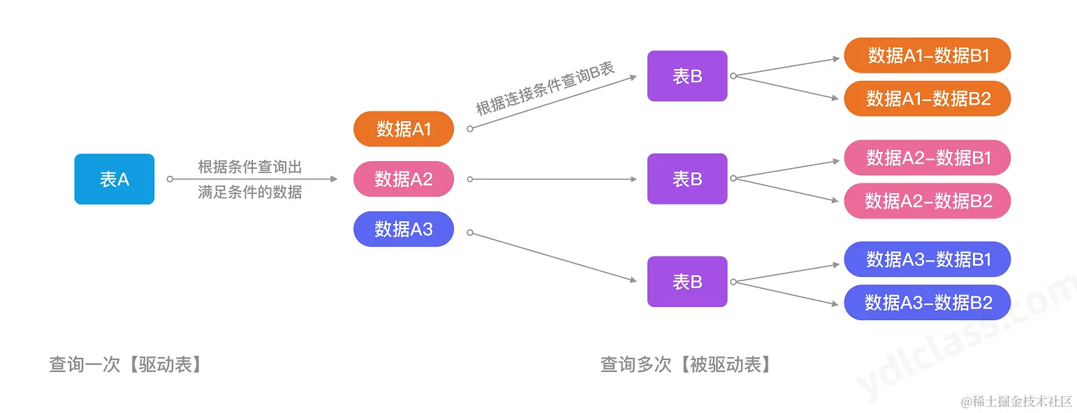 image-20220420181307754