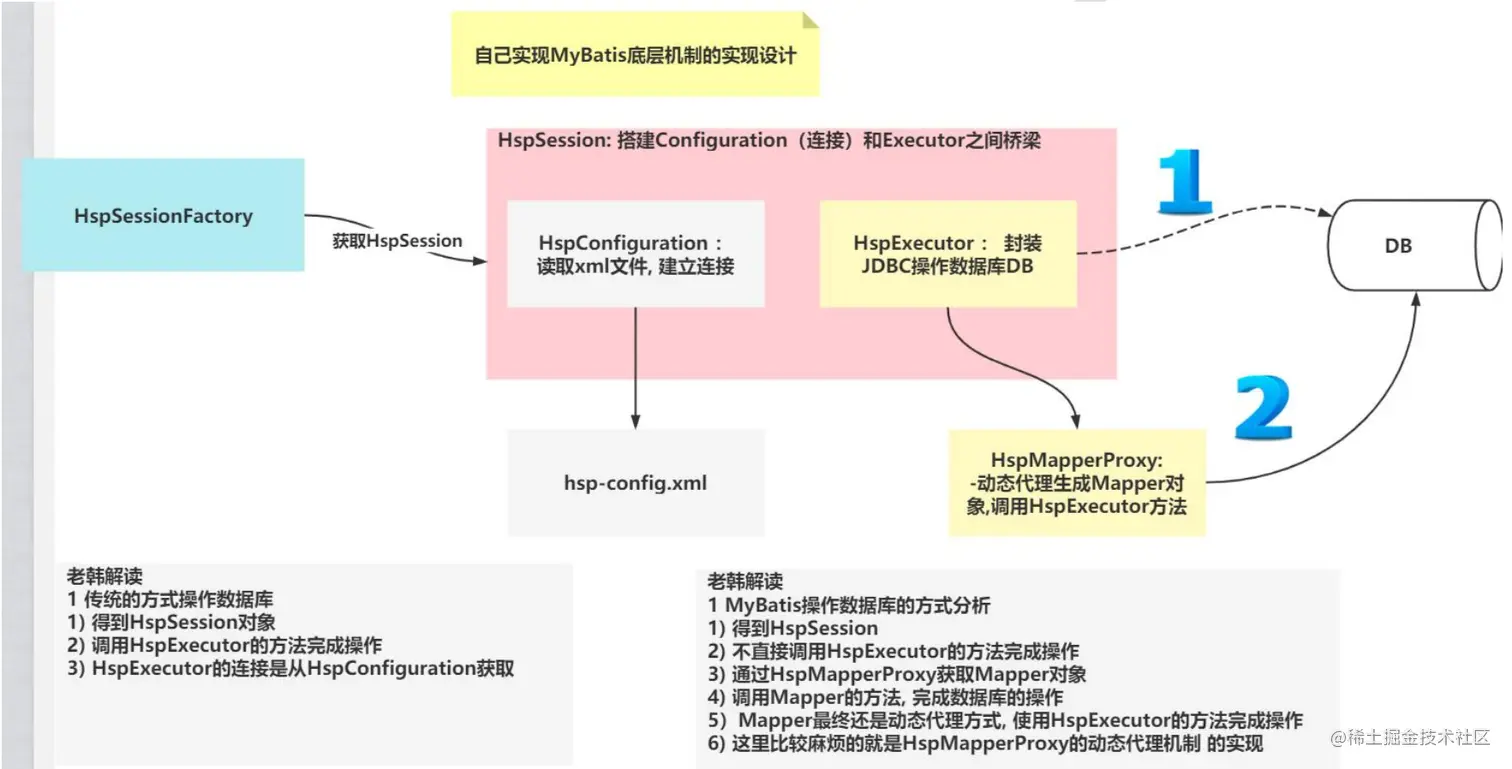 image-20230522202933837