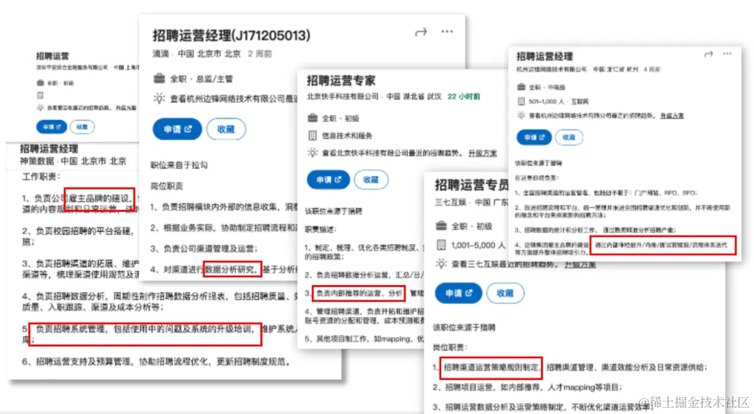 招聘运营主要干什么-用友大易智能招聘系统