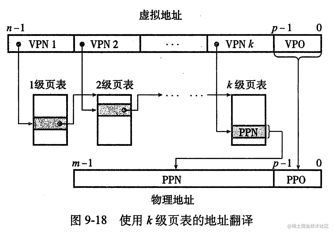 image-20210913195940092