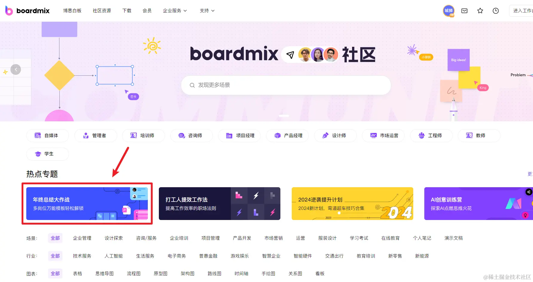 年终总结专题-boardmix模板社区
