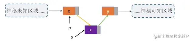 image-20220217115342428